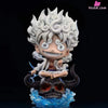 One Piece Luffy Resin Statue - Lightning Studio [Pre-Order]