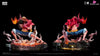 One Piece Luffy Series #3 Gear 2 Luffy pop GK Statue - GOLDMINE Studio [In-Stock] - Full Payment / Gear 2 Color - One