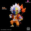 One Piece Orochi_Oniwabanshu Raijin & Fujin Statue - Yz Studio [Pre-Order]