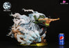 One Piece Roronoa Zoro Extreme Tiger Talisman Resin Statue - KOL Studio [In-Stock] Full Payment One Piece