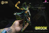 One Piece Strange Forest Adventure #5 Brook & Skeleton Sheep GK Statue - Mo Jie Wu Du Studio [Pre-Order] Full Payment