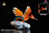 Original 151 Resonance #88 Fearow Resin Statue - Pokemon [Pre - Order] Design