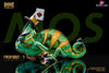 Original Day Dreams Series #2 Mos Veiled Chameleon Statue - Figure Rich Studio [Pre-Order] Others