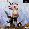 Original What Bird? Series Secret Airbird Resin Statue - Jacksmake Studio [Pre-Order] Deposit / A