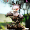 Original What Bird? Series Secret Airbird Resin Statue - Jacksmake Studio [Pre-Order] Design