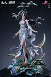 Perfect World An Miaoyi Statue - JOMATAL Studio