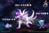 Pokédex Series Evolution Group Impidimp Morgrem Grimmsnarl GK Statue - JB Studio [Pre-Order] Deposit / Glitter Color