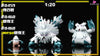 Pokémon 1/20 Pokédex Completion 1/20 GK Statue - SXG Studio [Pre-Order] - Deposit / Original Color / Abomasnow Group