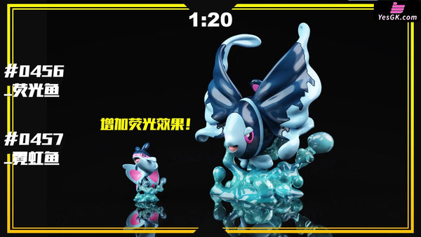 Pokémon 1/20 Pokédex Completion 1/20 GK Statue - SXG Studio [Pre-Order] - Deposit / Original Color / Lumineon Group