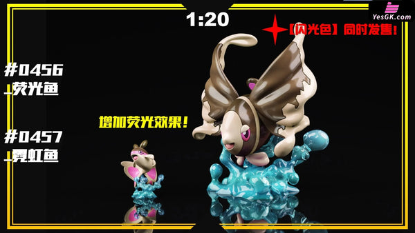 Pokémon 1/20 Pokédex Completion 1/20 GK Statue - SXG Studio [Pre-Order] - Deposit / Shiny Color / Lumineon Group