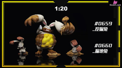 Pokémon 1/20 Scale World Talonflame / Ludicolo / Shiftry / Goodra / Lileep / Heatran / Ledian / Diggersby GK Statue SXG