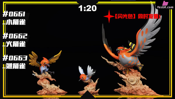 Pokémon 1/20 Scale World Talonflame / Ludicolo / Shiftry / Goodra / Lileep / Heatran / Ledian / Diggersby GK Statue SXG
