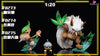 Pokémon 1/20 Scale World Talonflame / Ludicolo / Shiftry / Goodra / Lileep / Heatran / Ledian / Diggersby GK Statue SXG