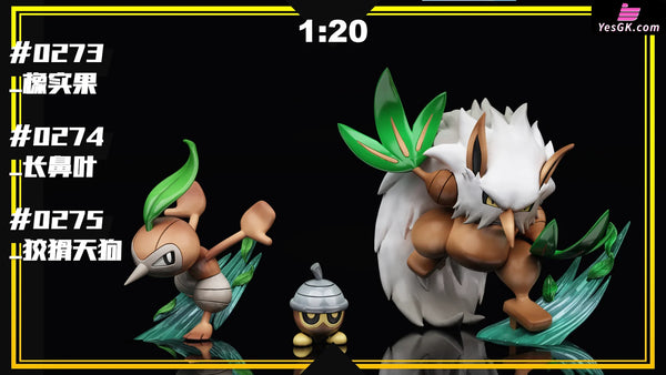 Pokémon 1/20 Scale World Talonflame / Ludicolo / Shiftry / Goodra / Lileep / Heatran / Ledian / Diggersby GK Statue SXG