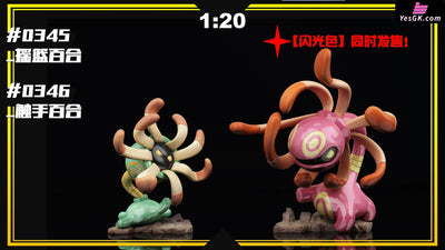 Pokémon 1/20 Scale World Talonflame / Ludicolo / Shiftry / Goodra / Lileep / Heatran / Ledian / Diggersby GK Statue SXG