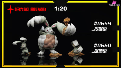 Pokémon 1/20 Scale World Talonflame / Ludicolo / Shiftry / Goodra / Lileep / Heatran / Ledian / Diggersby GK Statue SXG