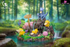 Pokémon #3 Psyduck Family Gk Statue - Fairy Studio [Pre-Order]