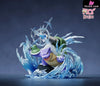 Pokémon Blastoise Evolution Set GK Statue - Dai Dai Studio [Pre-Order] Deposit / Mega Blastoise / Different Color