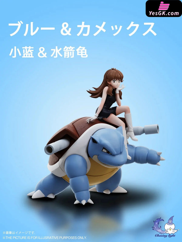 Pokémon Character Series Gold & Silver Chapter Green & Blastoise 1/20 GK Statue - Chasing Light Studio [Pre-Order]