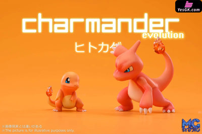 Pokemon Charizard Evolution Group Charmander & Charmeleon & Charizard 1/20 GK Statue - MG Studio [In-Stock] - Pokemon