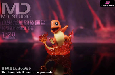 Pokémon Charizard Evolution Set GK Statue - MD Studio [Pre-Order] Full Payment / High Edition Charizard Evolution Set