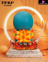 Pokemon Cosplay Series Chikorita & Cyndaquil & Totodile GK Statue - PPAP Studio [In-Stock] - Full Payment - Pokemon