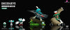 Pokémon Decidueye Evolution Group GK Statue - Wonder Studio [Pre-Order] Deposit / Decidueye Evolution Set / Glitter