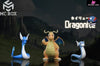 Pokémon Dragonite Evolution Set Statue - Mc Box Studio [Pre-Order] Deposit