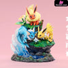 Pokemon Ecological Family Series #3 Eevee Stitching 1 Water Fire Thunder Resin Statue - Dm Studio