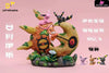 Pokemon Eeveelution Splicing 3 Espeon & Umbreon Resin Statue - Dm Studio [Pre-Order]