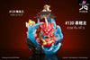 Pokemon Evolution Set #147 Magikarp Gyarados Resin Statue - Jb Studio [Pre - Order] Deposit /