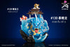 Pokemon Evolution Set #147 Magikarp Gyarados Resin Statue - Jb Studio [Pre - Order] Deposit /