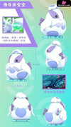 Pokémon Fat Bird Pokémon Blind Box #1 Statue - Lucky Wing Studio [In Stock] Full Payment / C Pokémon