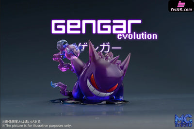 Pokémon Gastly & Haunter Gengar Resin Statue - Mg Studio [Pre-Order] Deposit / Fully Transparent