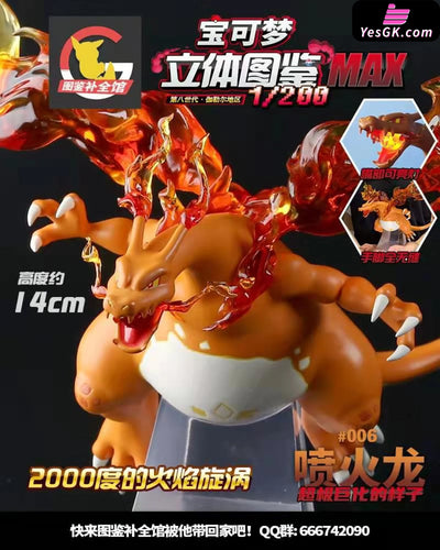 Pokemon - Gigantamax Charizard Resin Statue - TuJianBuQuanGuan Studio [In Stock]