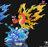 Pokémon Greninja GK Statue - Wonder Studio [Pre-Order] Deposit / Glitter color / A Version Pokémon