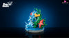 Pokémon Hydro Pump & Totodile Statue - Baby Studio [Pre-Order]