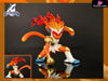 Pokémon Infernape Evolution Group 1/20 GK Statue - MOMENT Studio [Pre-Order] - Pokemon