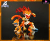 Pokémon Infernape Evolution Group 1/20 GK Statue - MOMENT Studio [Pre-Order] - Pokemon