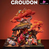 Pokémon Land Series Final Bullet Original Groudon Statue - Pc House Studio [Pre-Order Closed] Full