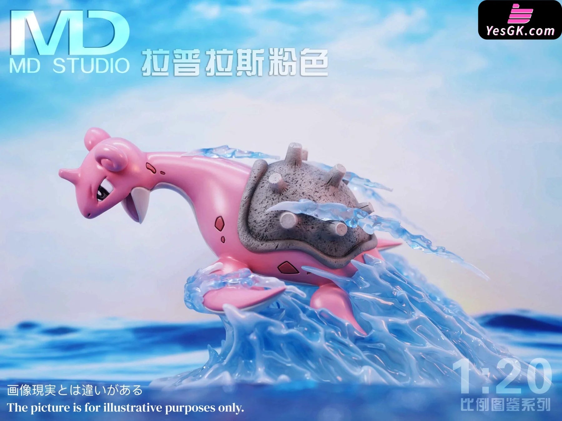 Pokmon Lapras & Barraskewda Evolution Set Resin Statue - MD Studio YesGK Pokmon Lapras & Barraskewda Evolution Set Resin Statue - MD Studio YesGK