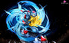 Pokemon Lucario GK Statue - Phoenix Studio [Pre-Order] Pokémon