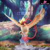 Pok¨¦Mon Mega Pidgeot Resin Statue - Md Studio [Pre-Order] Deposit / Primary Color Standard Version