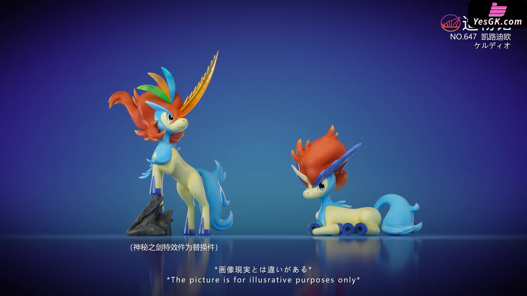 Pokémon Mythical Pokémon #6 Keldeo (Dual Form) GK Statue - ZaoWu Museum ...