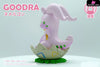 Pokemon Palm Treasure #5 Goodra GK Statue - Wang Wang Studio [In-Stock] Pokémon