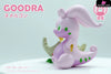 Pokemon Palm Treasure #5 Goodra GK Statue - Wang Wang Studio [In-Stock] Pokémon