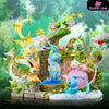 Pokémon Ruins Series #1 Eight Eudemons Statue - Dm Studio [Pre-Order]