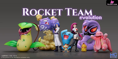 Pokémon Scaleworld Team Rocket Jessie & James & Lickitung & Victreebel & Weezing & Arbok & Pikachu & Meowth & Wobbuffet