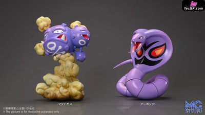 Pokémon Scaleworld Team Rocket Jessie & James & Lickitung & Victreebel & Weezing & Arbok & Pikachu & Meowth & Wobbuffet