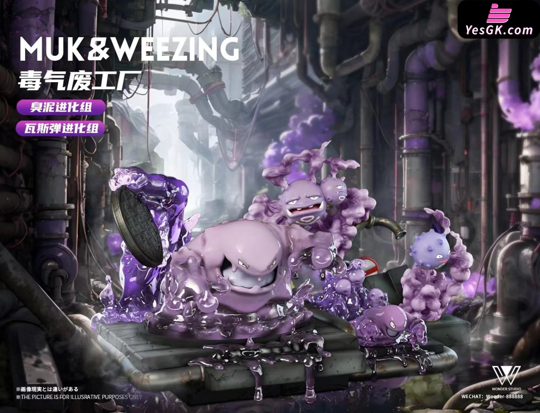 Pokémon Skill Museum Weezing Muk Evolution Group Statue - Wonder Studio [Pre-Order]